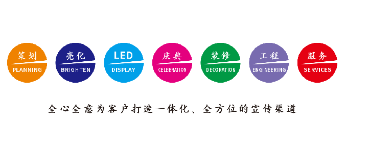 蒙城广告公司该如何满足客户需求？